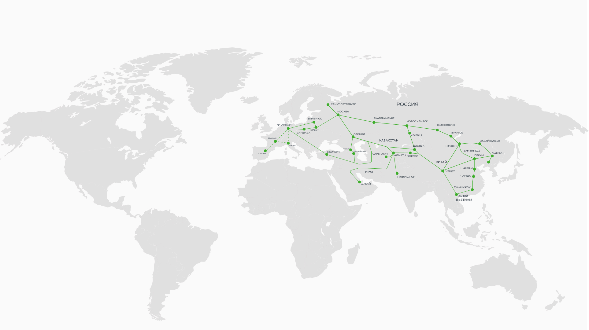 Прямое Авто